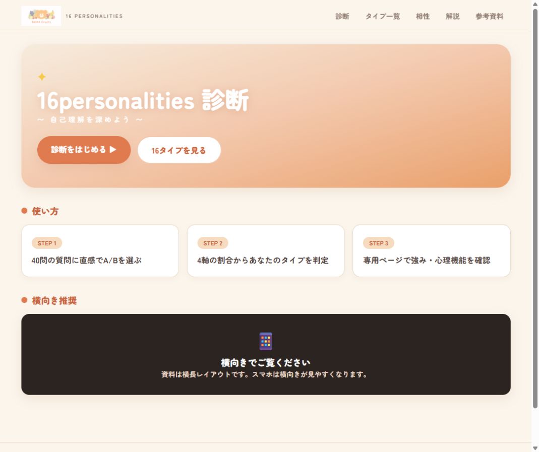 BEAR Fruits 16personalitiesの公開サイト